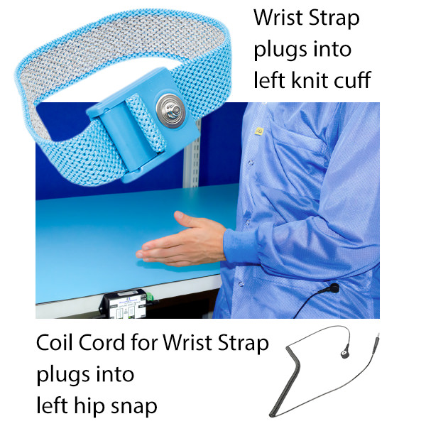 Where to Connect Anti Static Wrist Straps